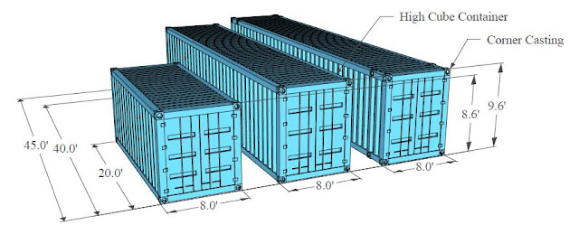 ukura container (HC)